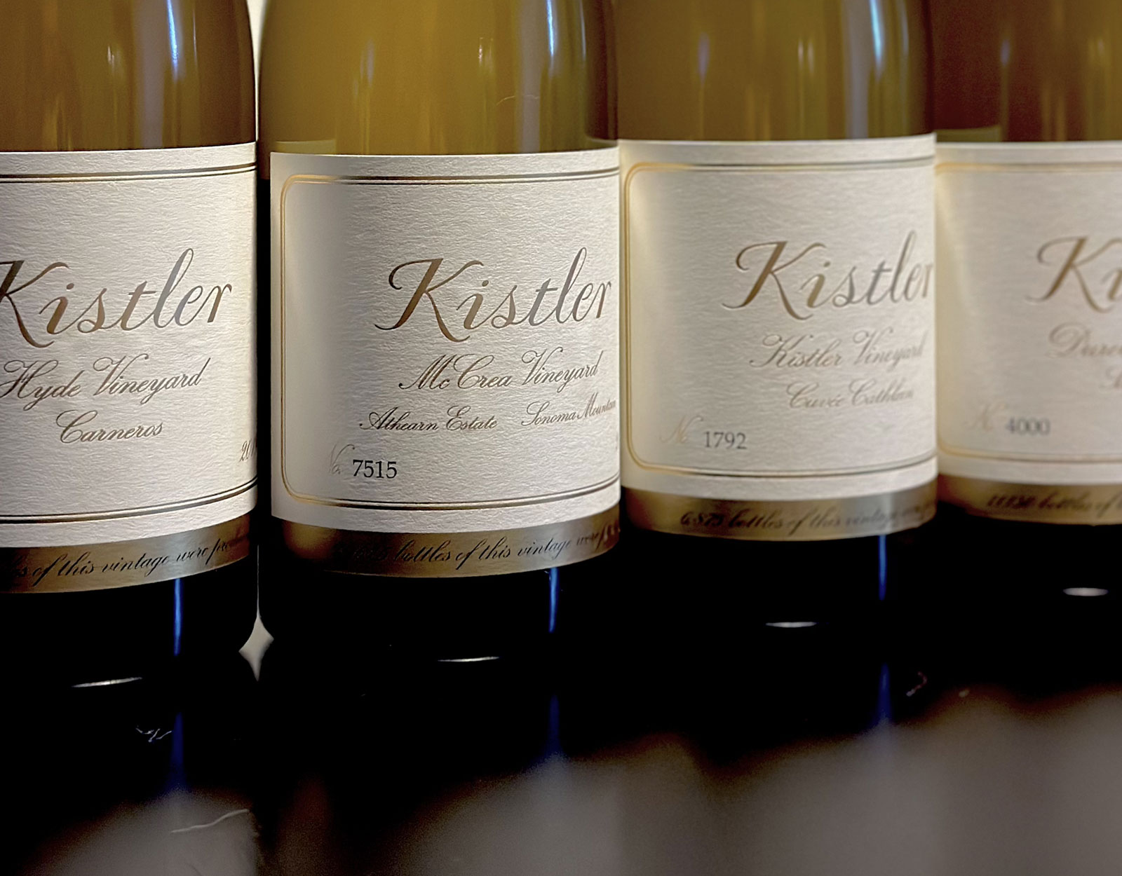 Kistler - 2022 Releases